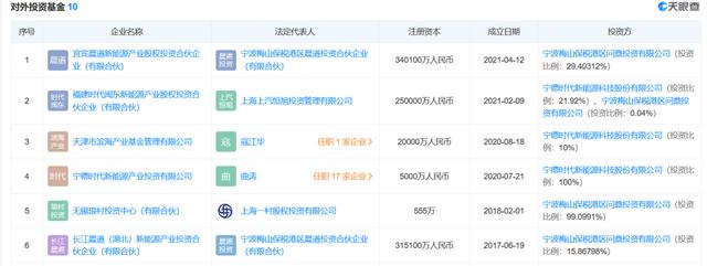 第一个破万亿美元的公司(市值破万亿美元的公司)