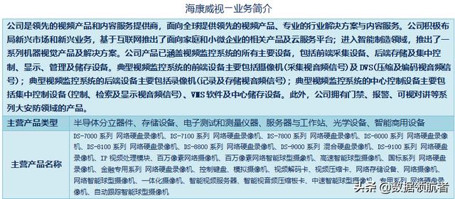 大华股份1000亿市值(市值1000亿美元以上的公司)