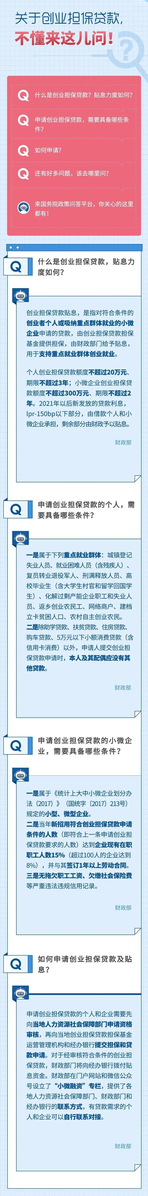 创业贷款征信要求,创业贷款需要什么材料