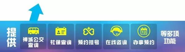 创新创业主题项目 创业地图是什么