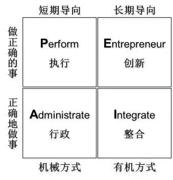 圣商王玥简历图片