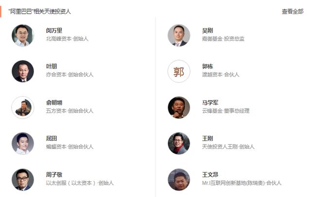 阿里巴巴天使投资平台,个人如何融资1000万