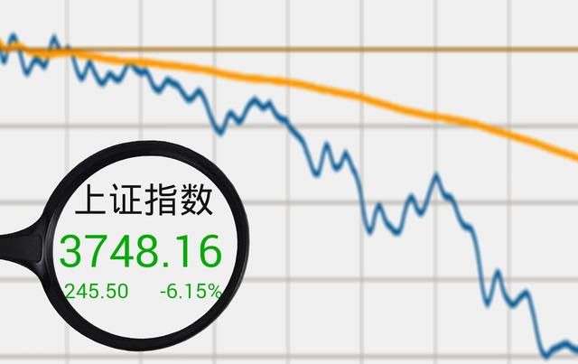 如何看懂基金估值表且慢指数估值查询