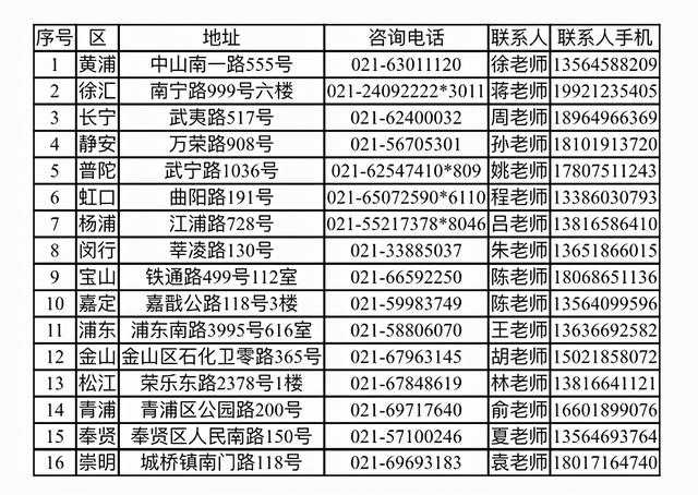 创业基础与就业指导感想 创业基础与就业指导可以学到什么