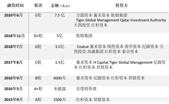 十大网络直播教学平台 k12教育是什么