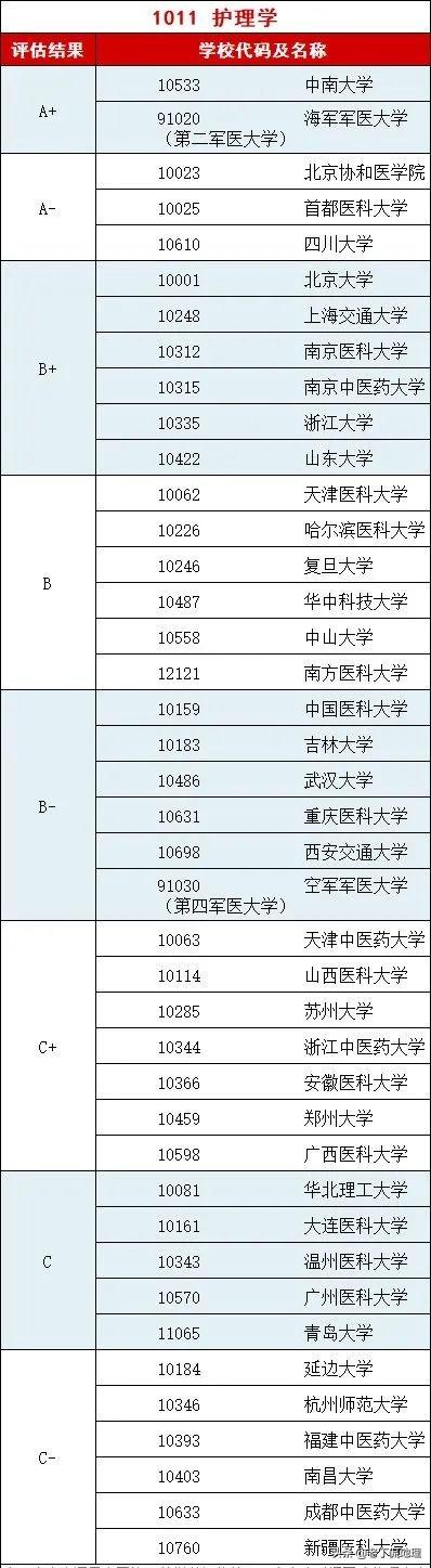 女生选什么专业前景好 什么行业前景好女孩