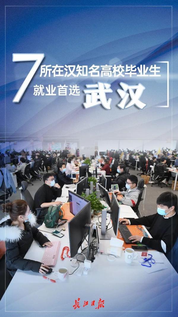 百万大学生留武汉细则 百万大学生留汉创业就业工程优惠政策