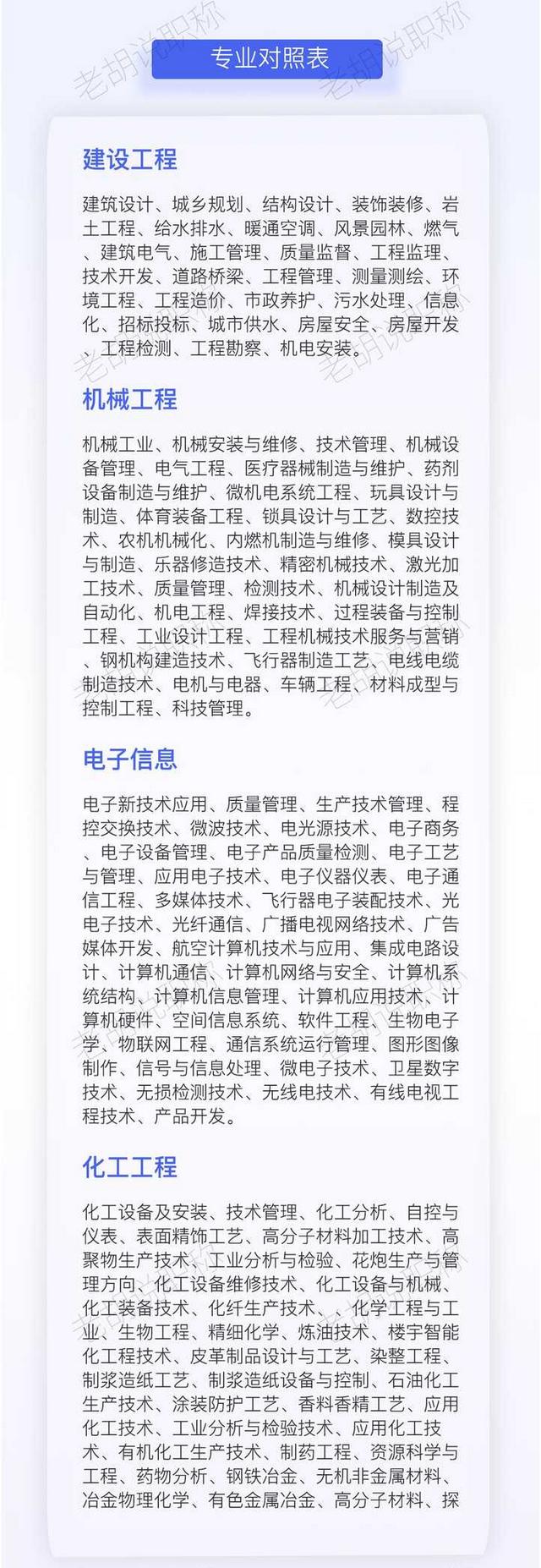 建造工程师 建筑工程师行业分类