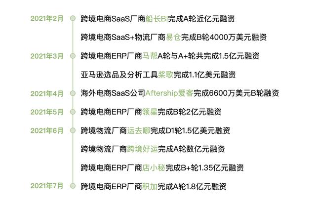 创业计划书范文,个人电商创业计划书特色