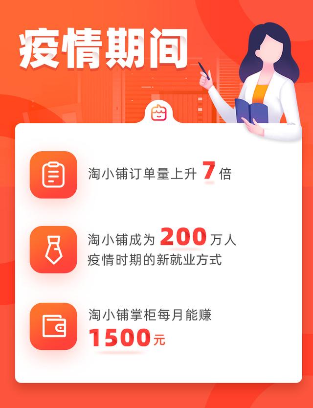 创业平台,创业平台app