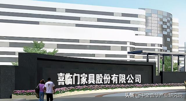 企业扩建可行性报告范文 企业可行性分析报告范文