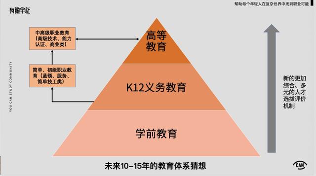 老师可以自主创业吗,教师自主创业相关规定