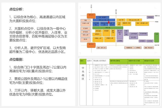 swot分析学前教育,学前教育专业学生创新创业