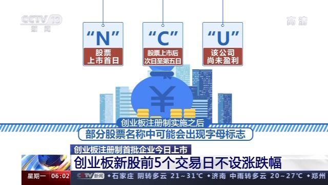 怎样才能买注册制创业板股票,注册制创业板申购新股条件