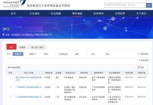 非创业板股票代码一览 注册制创业板股票与审核制创业板股票的区别