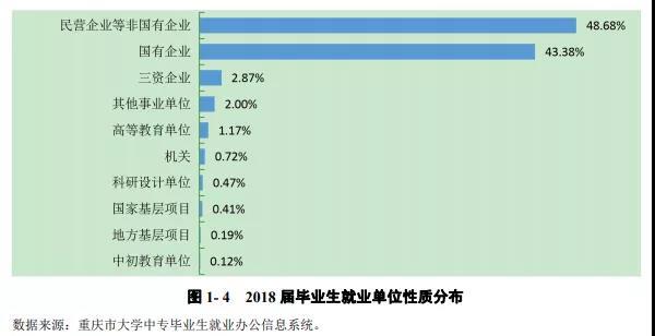 大连交通大学软件工程专业就业网_阿拉巴马大学算名校吗_南京财经大学算名校吗