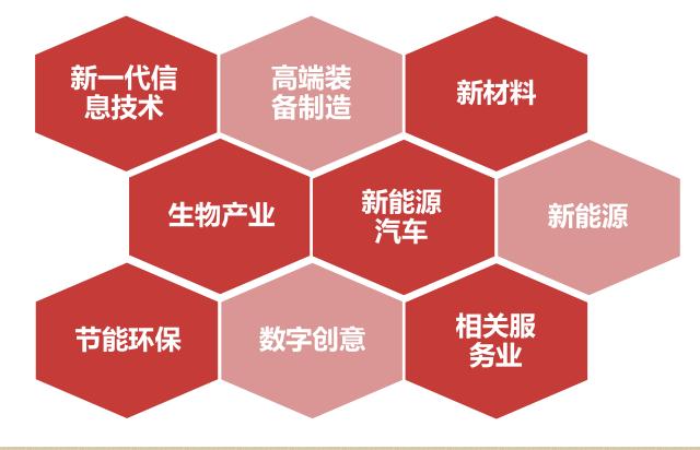 创业板50基金,创业板etf联接基金是什么意思