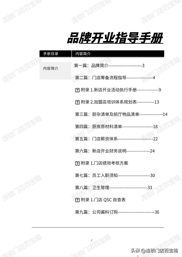 如何开店 创业开店流程