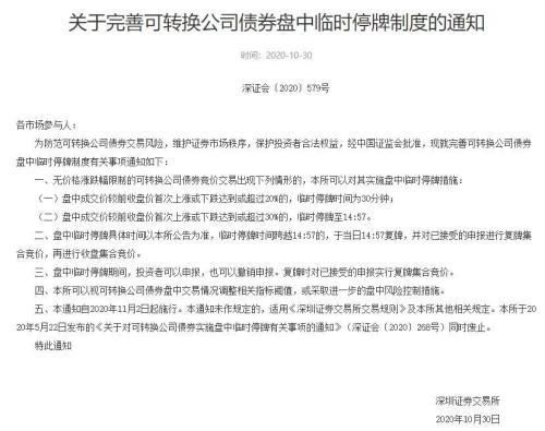 创业板新股涨跌幅限制规定,创业板转债涨跌限制