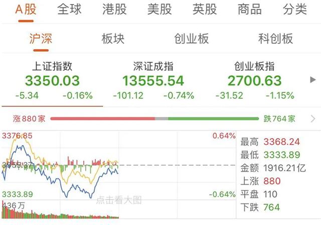 价格最低的20个创业板股票,创业板低价股票一览表