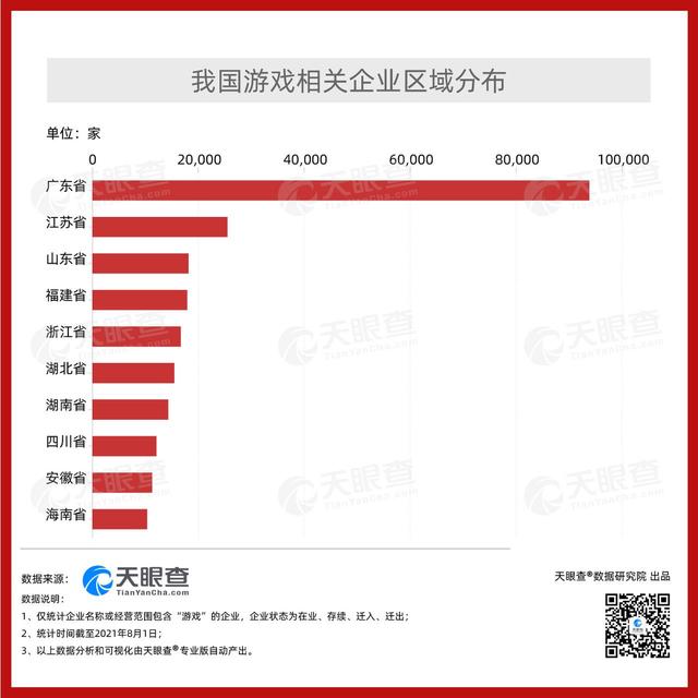 互联网创业公司能去吗,游戏创业公司值不值得去
