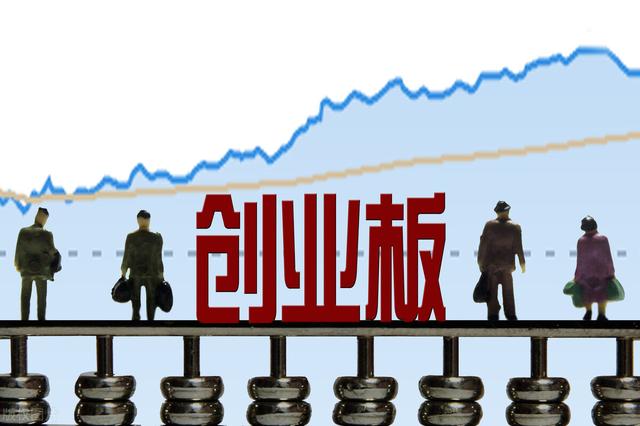 上证指数和创业板指数的区别,创业板股票涨跌幅度