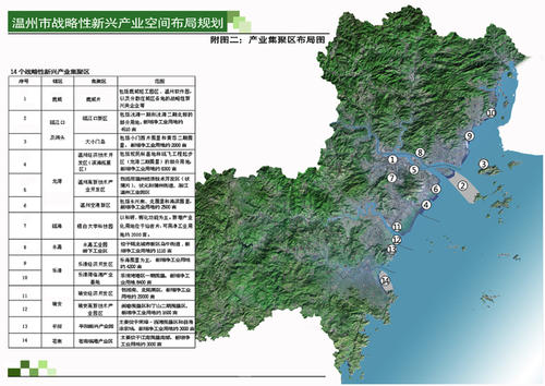 近年我国在培育发展战略性新兴产业方面取得积极进展