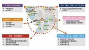 杭州成国家战杭州的新兴行业略性新兴产业区域集聚发展试点城市