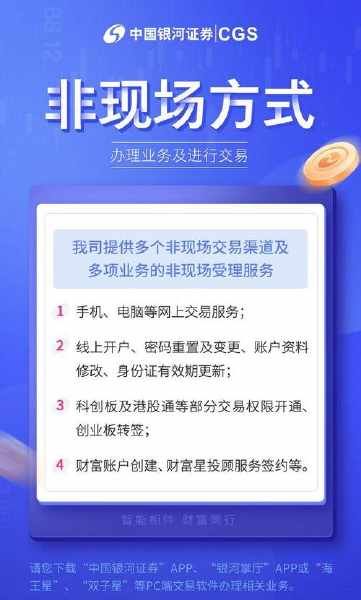 筹备线上开户、提前项目尽调 券商备战 交易安排全面调整