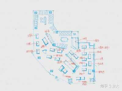 阳光创业网