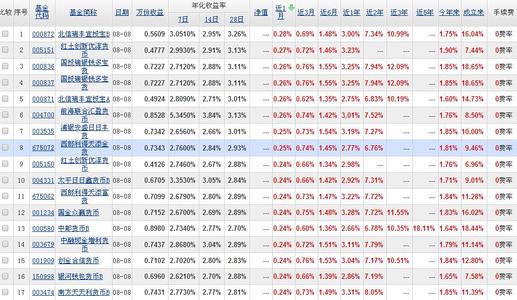 2019卖什么好赚钱?袁记串串香加盟利润怎么样?年收益达78w+