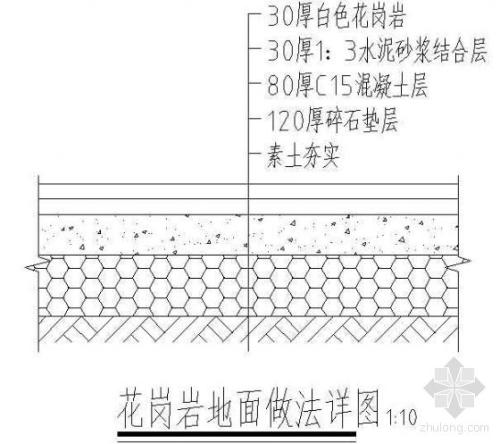 王永春“爬升快有能力” 大庆大庆油田创业城油田住房工程引争议