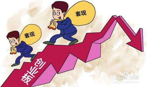 我想买创业板股票怎么买不到啊?