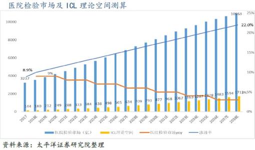 一财研选｜新兴应用不断涌现，功率半导体的投资机会在这里！