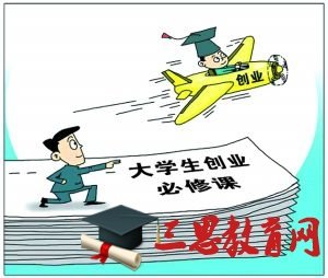 2019年河南省大学生创业贷款优惠政策及其申请要求,申请流程与条件