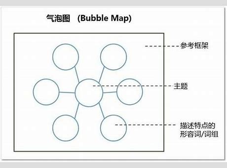 四种适合小本创业的类型